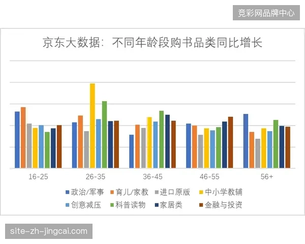 多市安保实时数据并轨，如何规避赛事期间消费触点脱节？